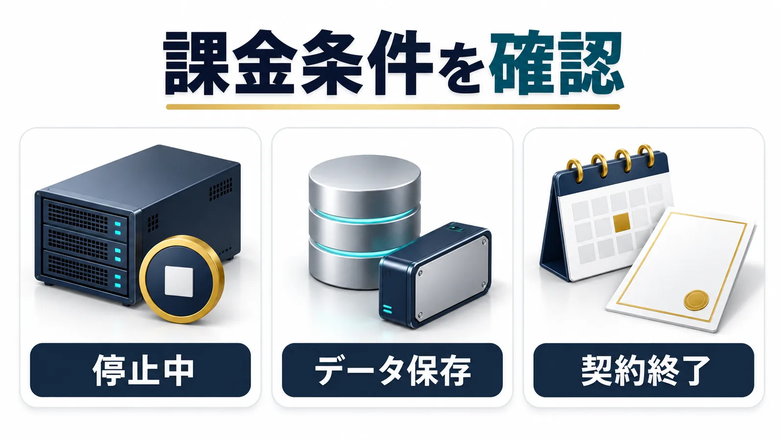 停止中の課金とデータ保存と契約終了の確認