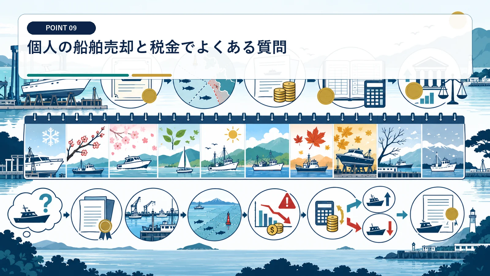 個人の船舶売却と税金でよくある質問