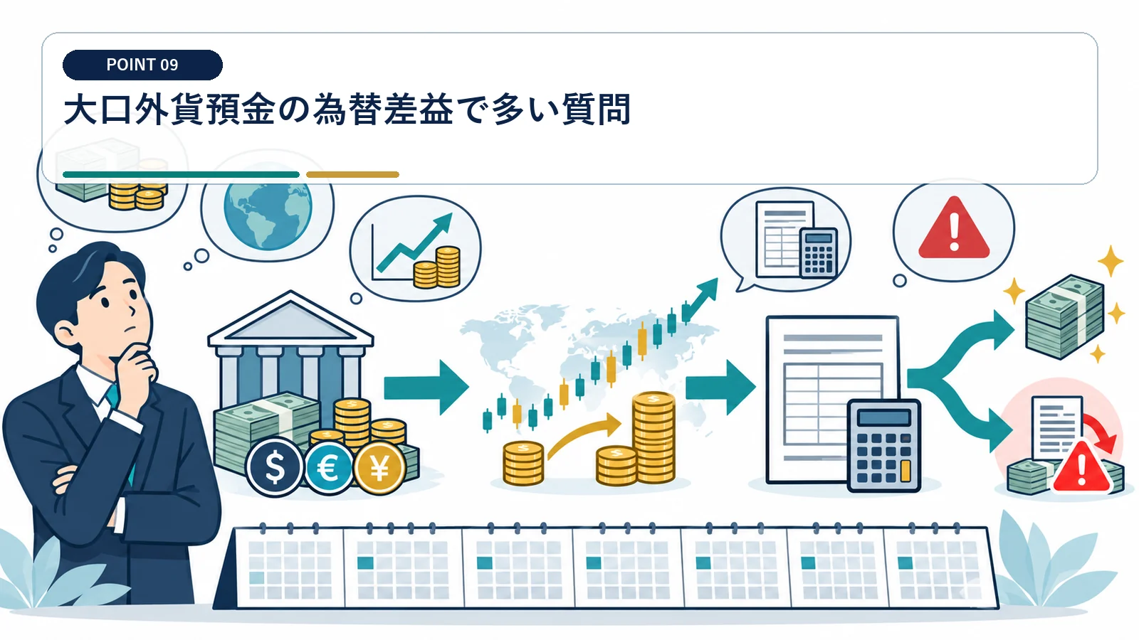 大口外貨預金の為替差益で多い質問