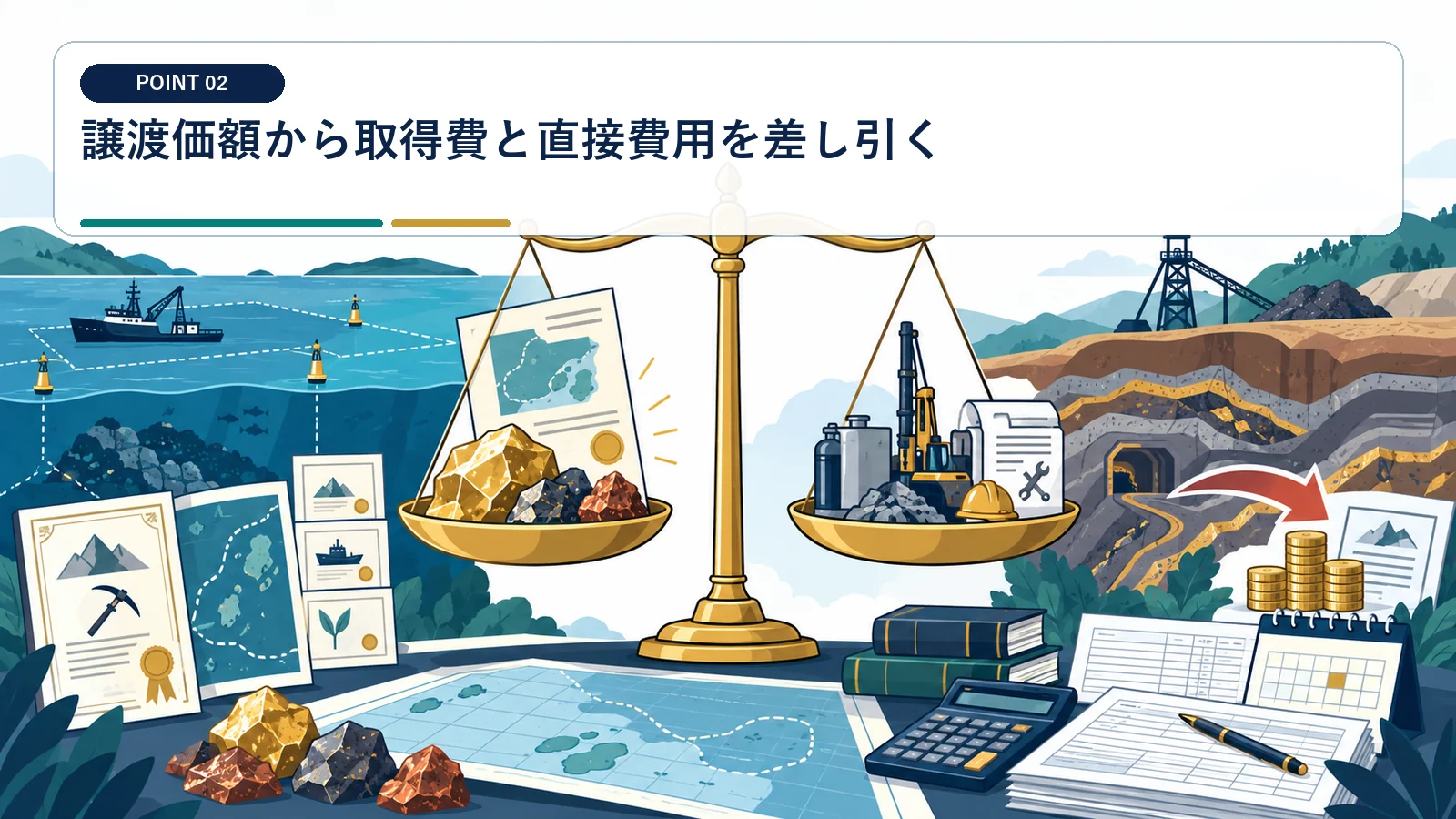 譲渡価額から取得費と直接費用を差し引く