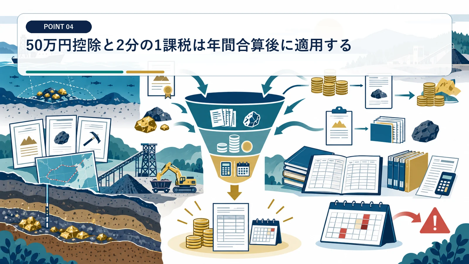 50万円控除と2分の1課税は年間合算後に適用する