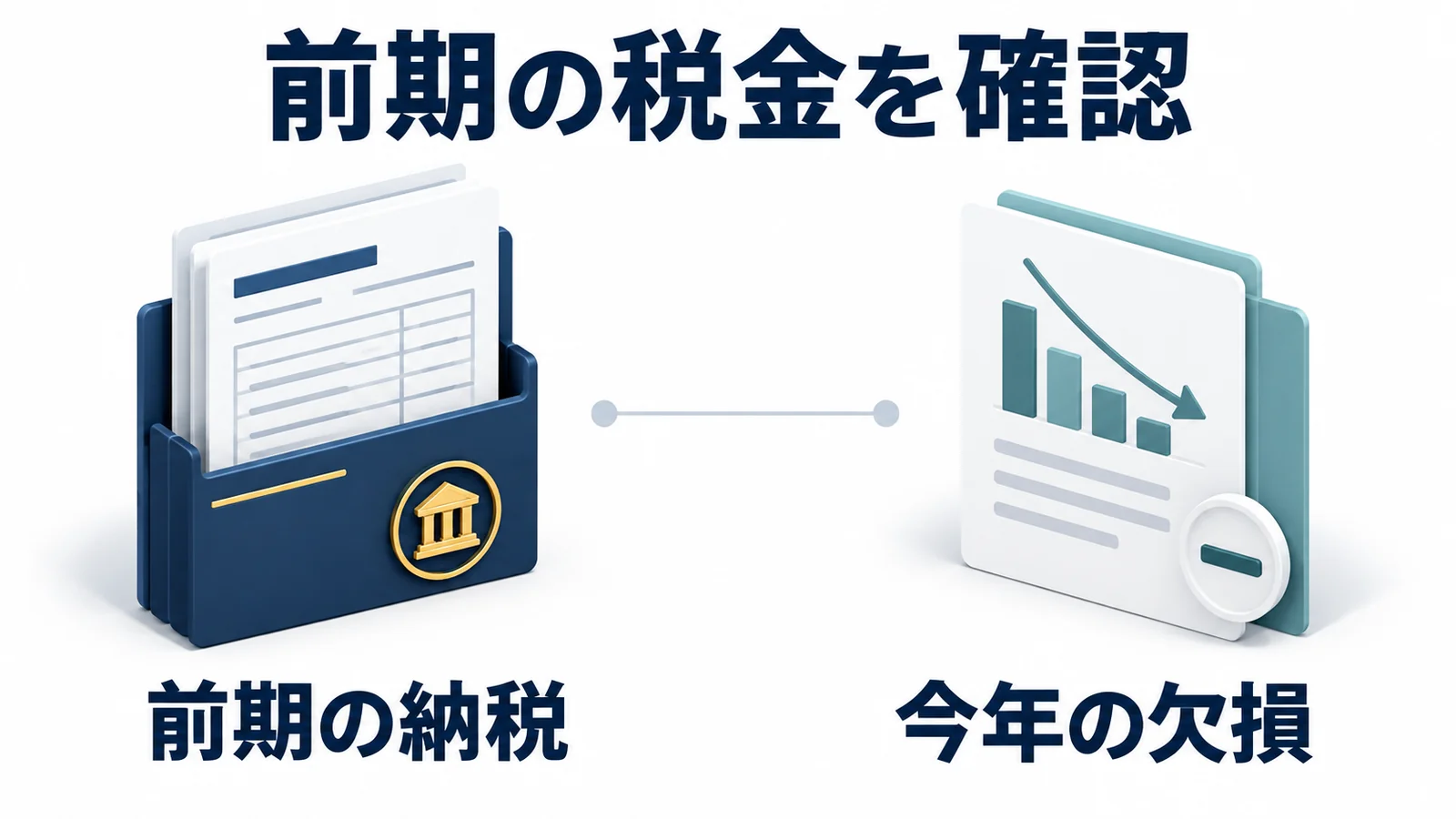 前期に払った法人税を取り戻す繰戻し還付