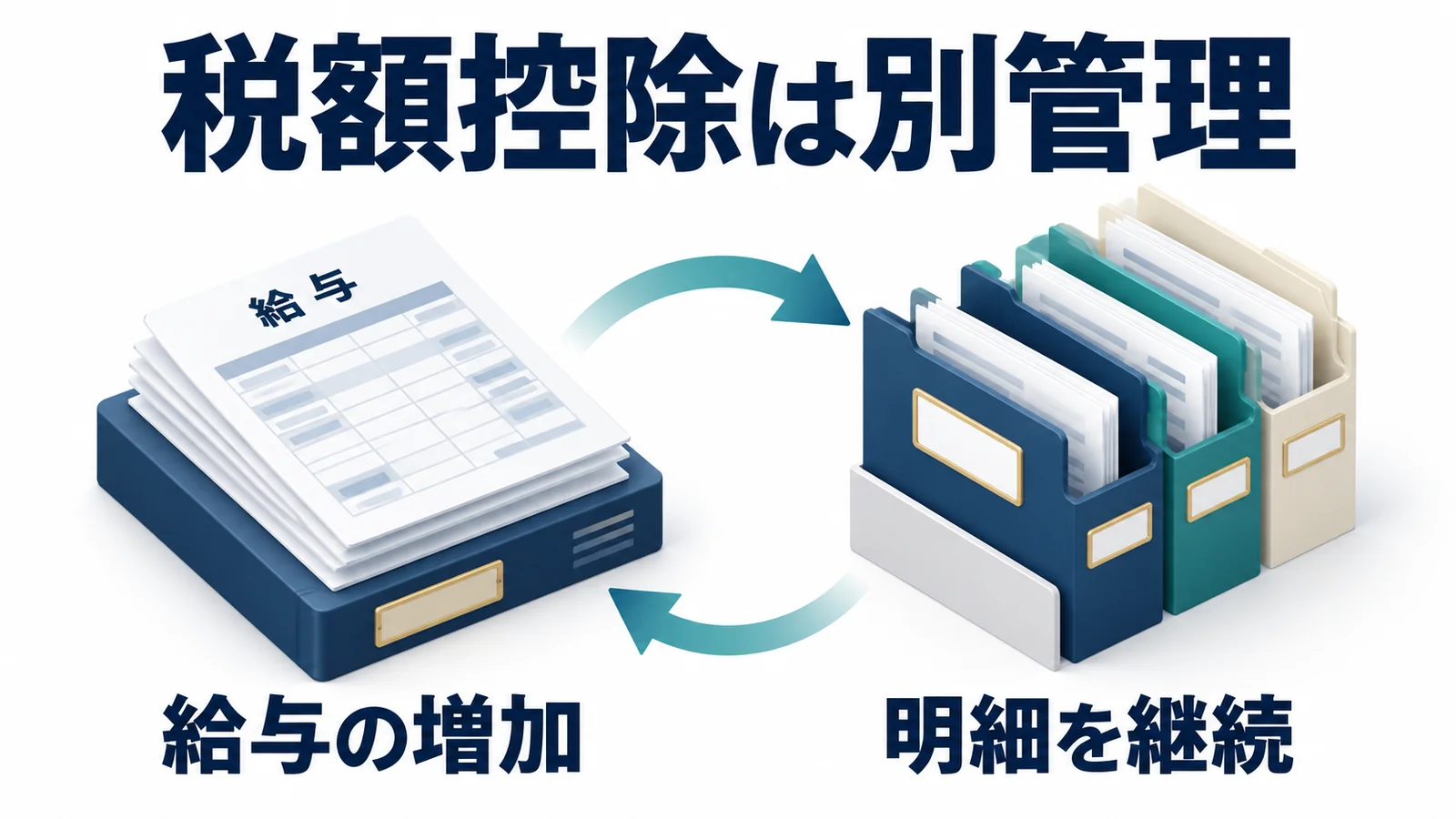 赤字年度の賃上げ税額控除を残す方法